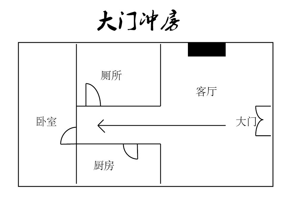 慈世堂：住宅的十四种风水及煞气及化解方法