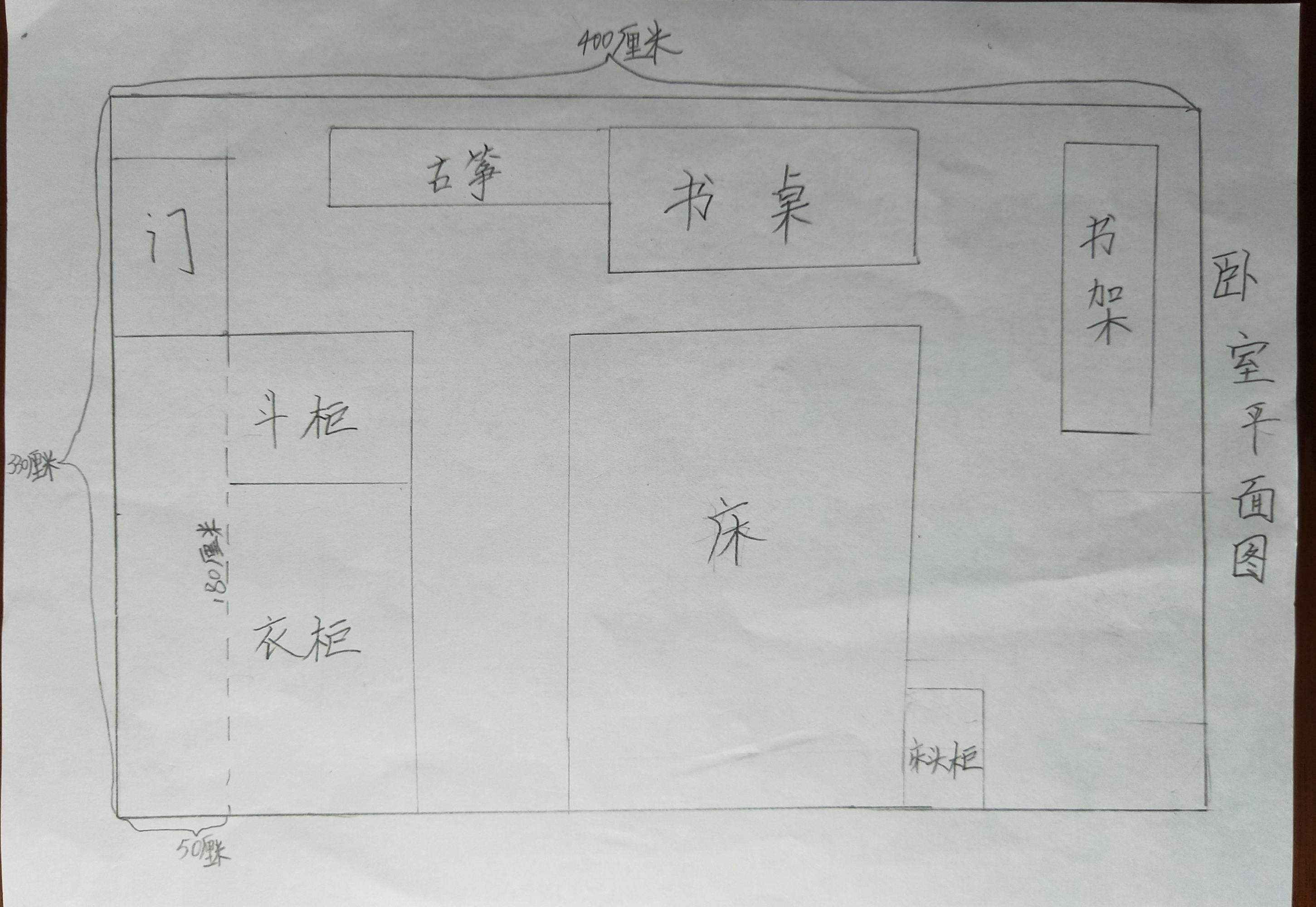 看户型图的时候问过自己以下这些问题吗？