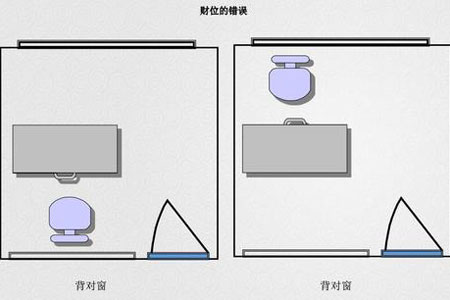 办公室风水物件大全 八字合婚测终身运姻缘分析揭秘事业、爱情、财运