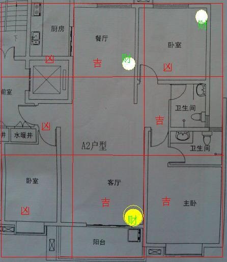 家中的风水财位，你知道吗？家中有什么植物好