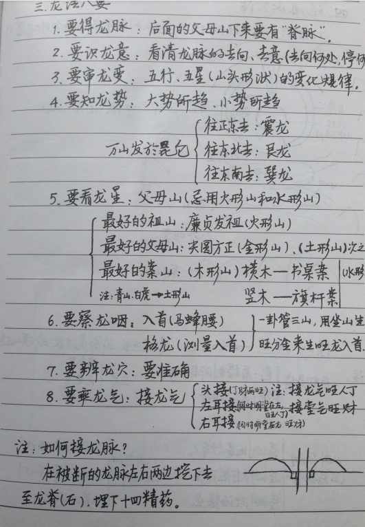 风水小说排行榜前十名排行为您整理了的风水常识