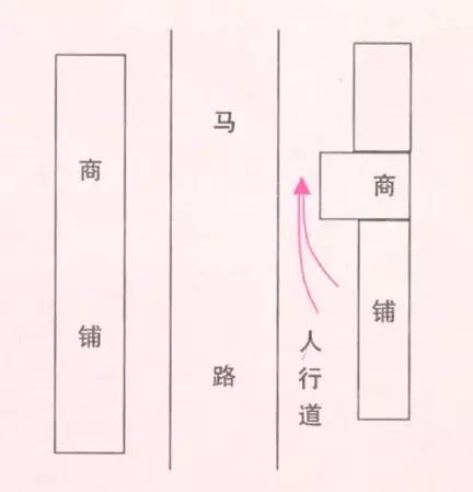 风水讲究顺乘生气原则，建筑也变成破坏风水的恶砂凶水