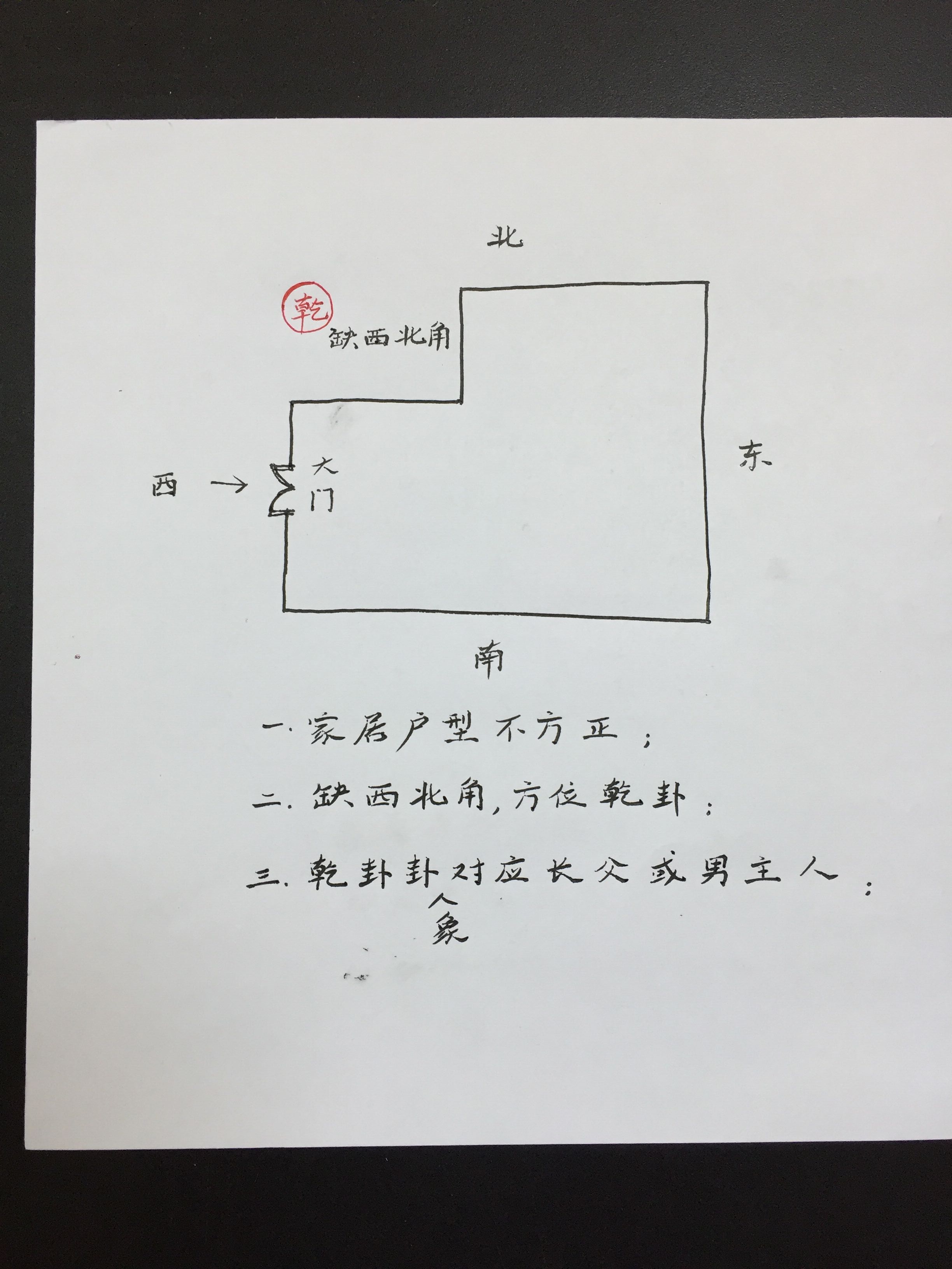 慈世堂：家居风水中对财运影响最大的地方