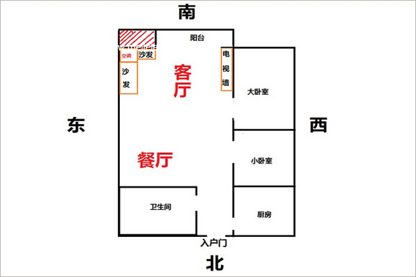 一下家居客厅财位以及摆放禁忌，不可不知！