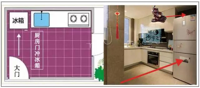 厨房布置不当，家不和则事业财运必然会必然