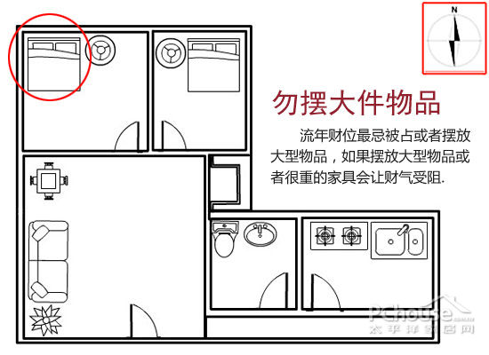 玄空风水中二三组合有什么别有病