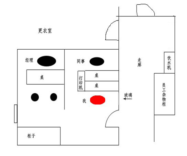 慈世堂：办公室哪个座位好？好风水原则