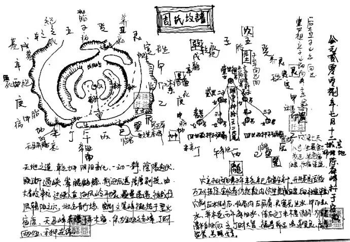 寻龙点穴是坟地吉凶的关键，地理师傅的工作有哪些