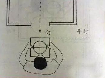 风水罗盘古代叫罗经：是风水师的必备工具