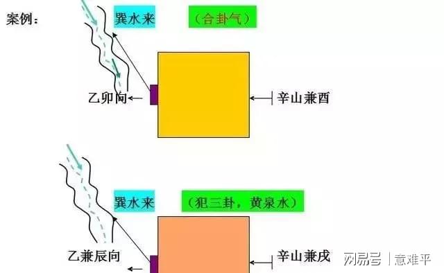 意难平2023-01-20:22·陕西风水堪舆