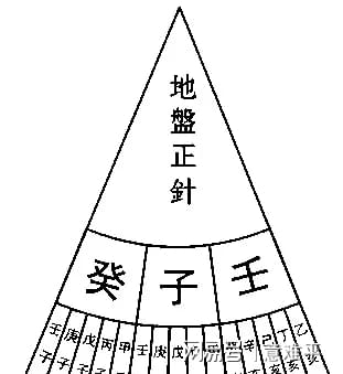 意难平2023-01-20:22·陕西风水堪舆