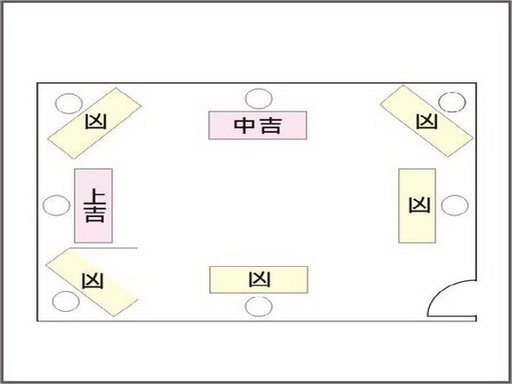 百分网风水：办公桌摆放风水方位，你知道吗？