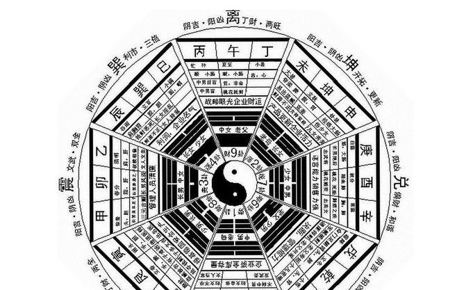 中国真正的风水流派风水学有哪些派哪个风水门派实战性强