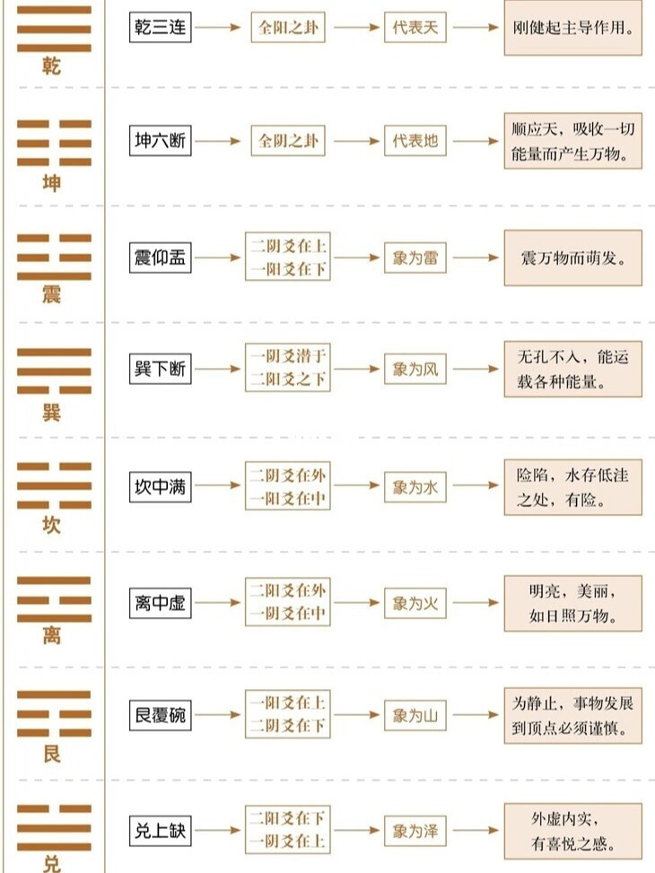 玄空风水学、峦头、理气前言风水并非迷信