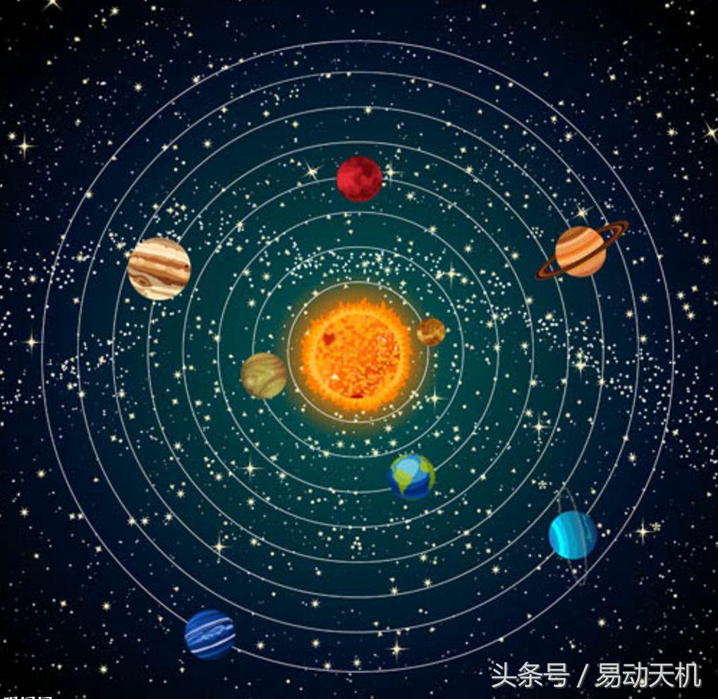 玄空风水堂：玄空学的简单运用方法