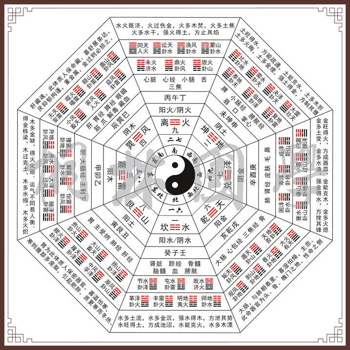 三僚水法三合风水最高秘诀三僚三僚风水口诀