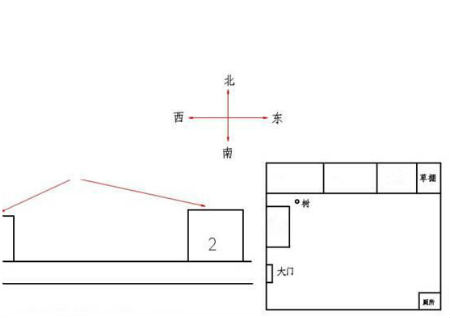 公司大门对着马路