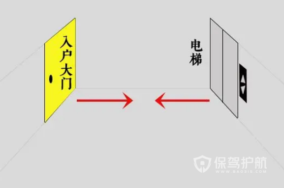 慈世堂：房屋的风水禁忌，你知道吗？