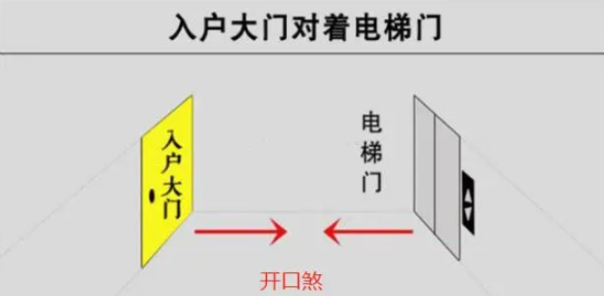 慈世堂：房屋的风水禁忌，你知道吗？