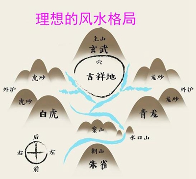 风水学大门_围墙大门3米3好还是3米8好