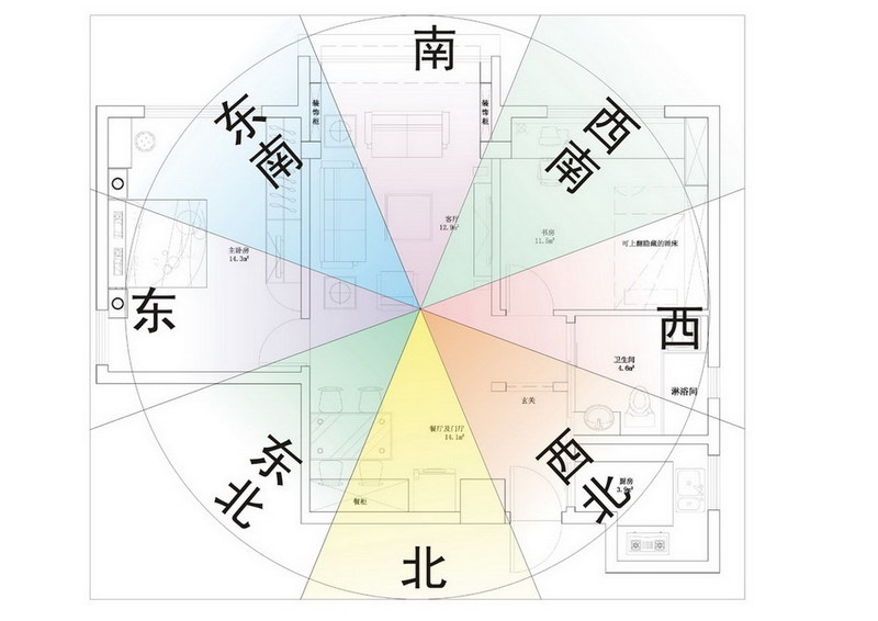 慈世堂：房子风水不能不知的风水要求