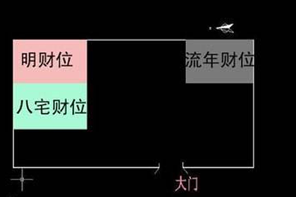 神魄风水堂：商业风水宜忌主要有什么