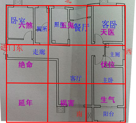 房屋的吉位与凶位图解房屋吉凶位九宫格图