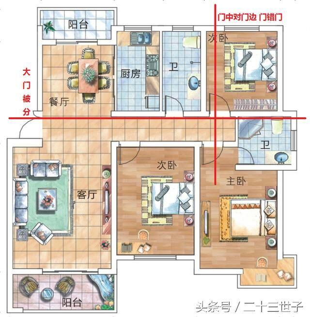 正对小区大门得户型风水如何？导致门冲门外的煞气