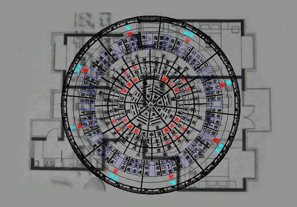 如何判断八宅风水的财位确定方法，一起来学学吧