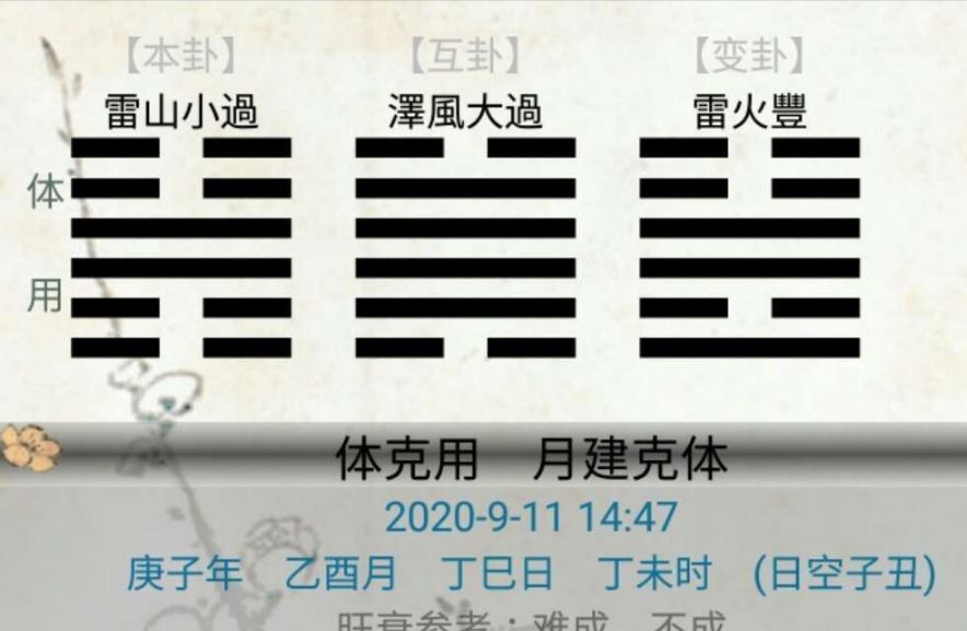 现代住宅风水三元纳气秘法 秦健皓：关注确定不再关注此人吗？