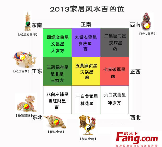 慈世堂：大门的风水宜忌家居或工作经营场所的大门