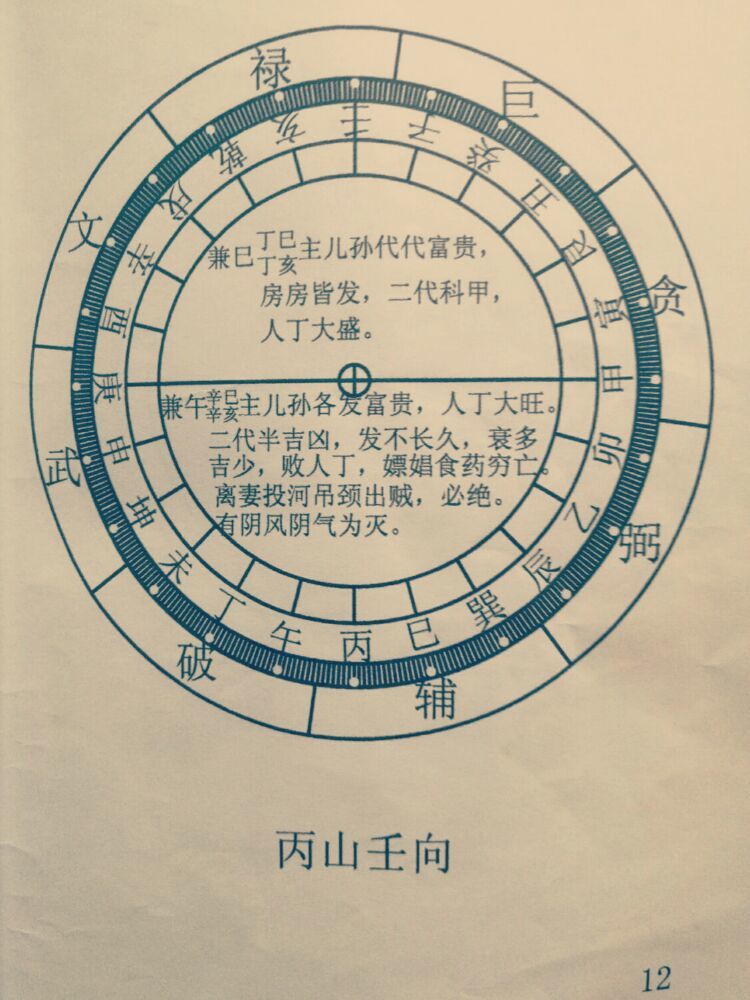 卯山酉向阳宅最旺什么命合适？风水告诉你