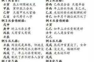 四柱八字论格局,命理乾坤定人生!