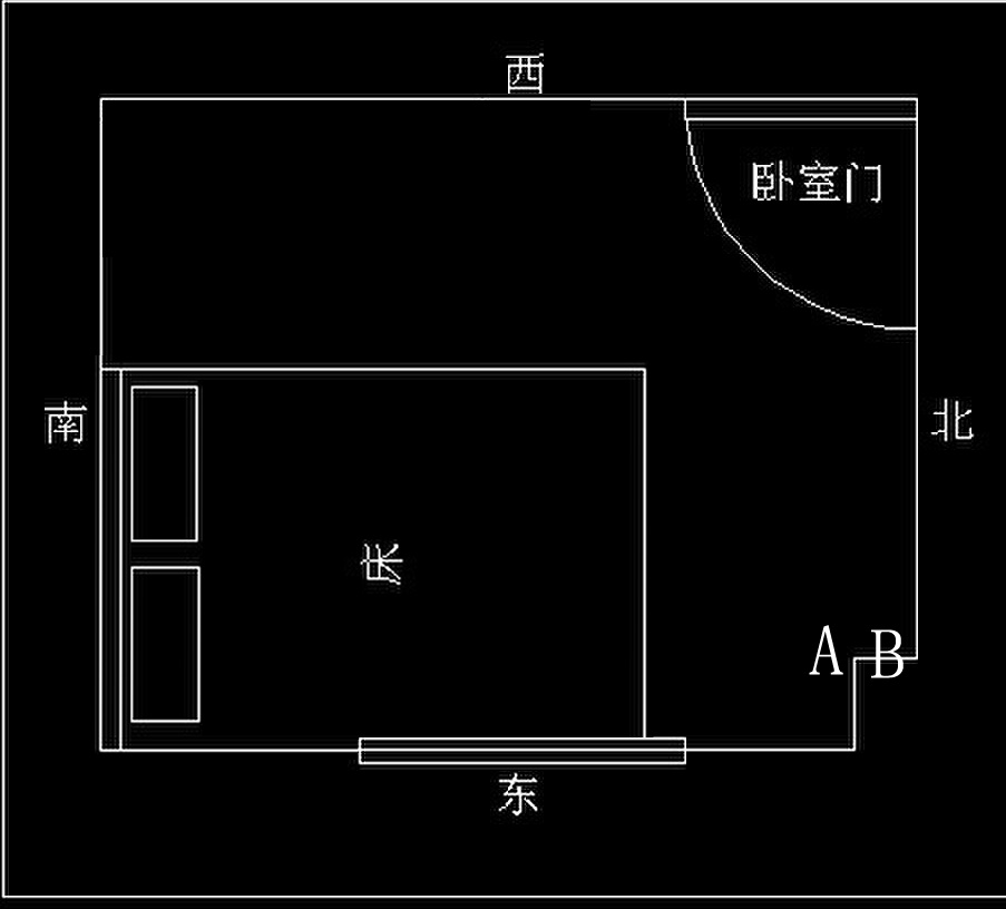 和华易：卧室风水与夫妻有着什么样的关系