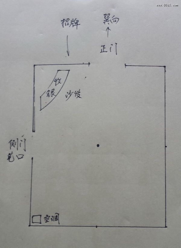 慈世堂：商铺风水三大禁忌，你知道吗？