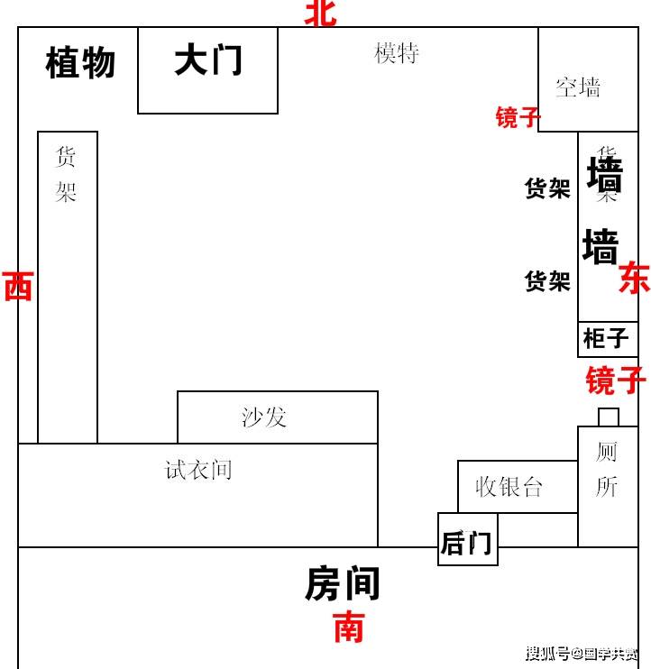 慈世堂：商铺风水三大禁忌，你知道吗？