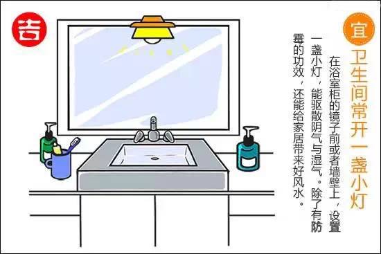 Part2卫浴装修讲|格局选材必须注意！