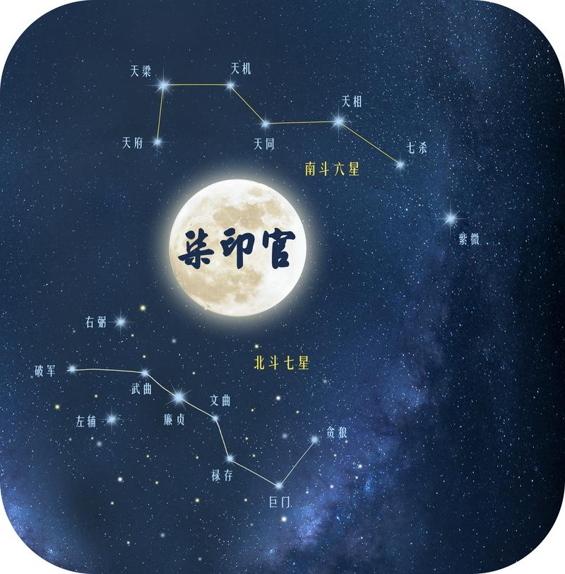 东方星宿学-紫微斗数