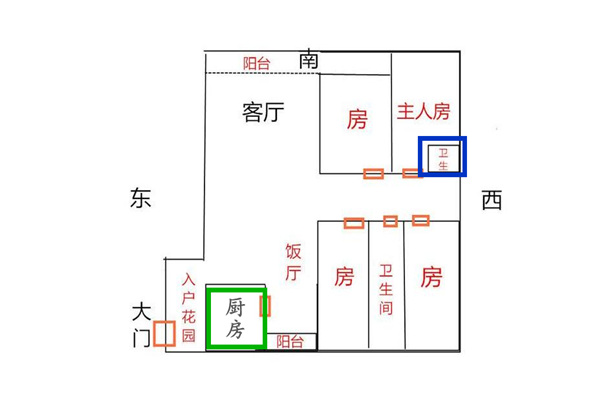 慈世堂：卫生间改厨房风水禁忌的相关知识