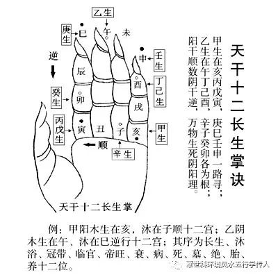 三合风水如何定局乙丙交而趋火，金羊收甲之灵