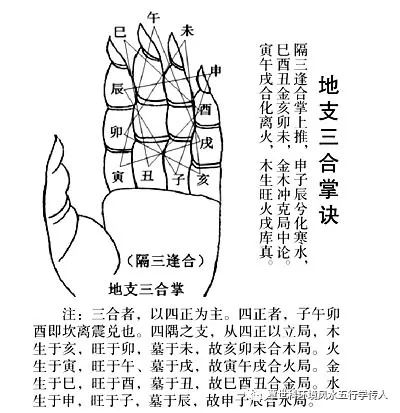 三合风水如何定局乙丙交而趋火，金羊收甲之灵