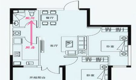 门对门的风水化解方法