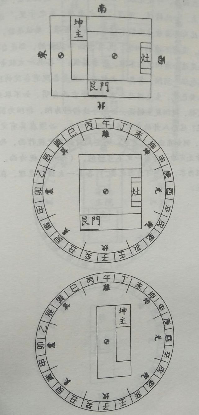 风水命理：阳宅三要主讲的是什么？怎么破？