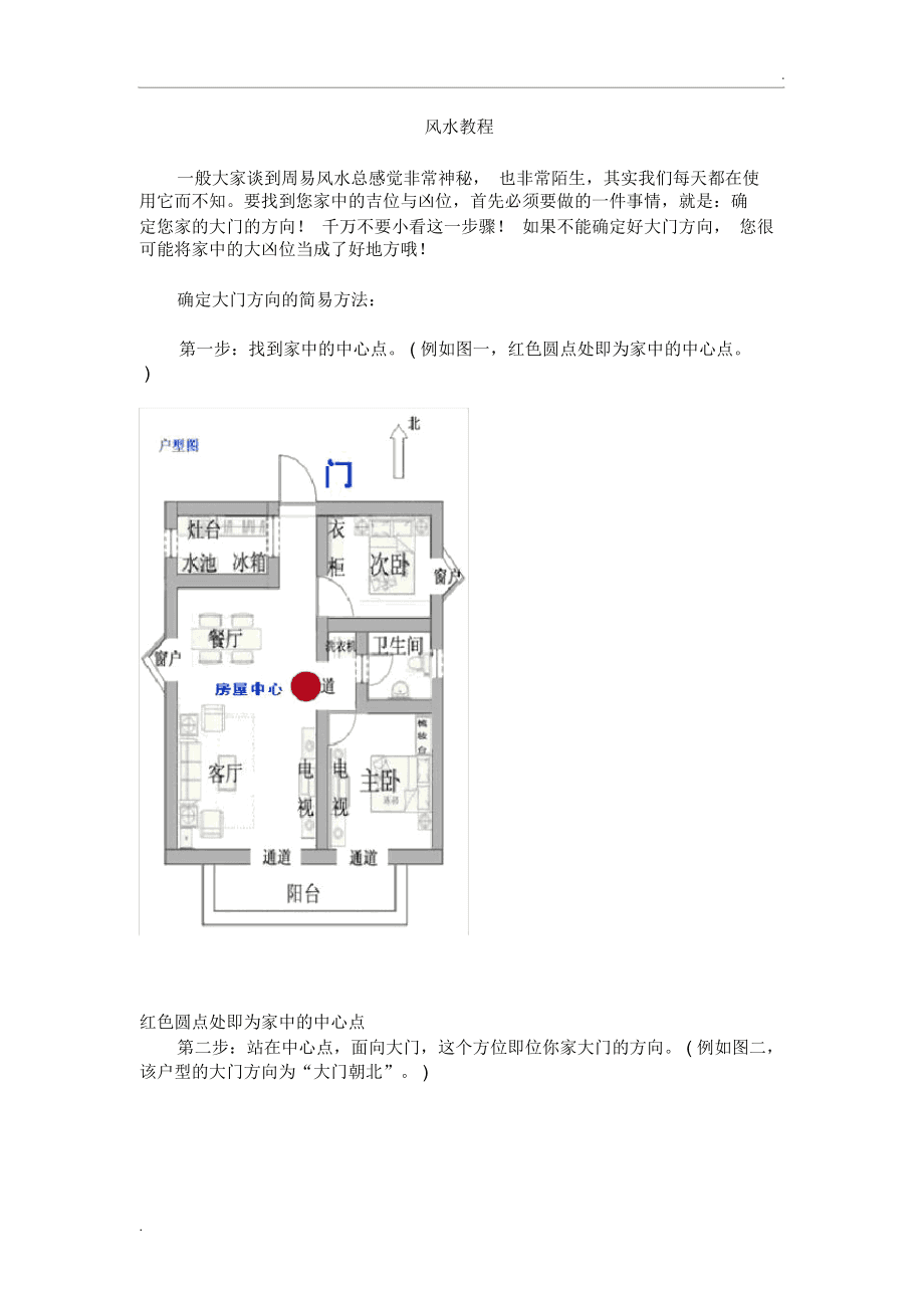 慈世堂：住宅风水学基本常识，你知道吗？