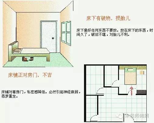 好师傅命理风水:装修房子或设计装修时有足够的理由