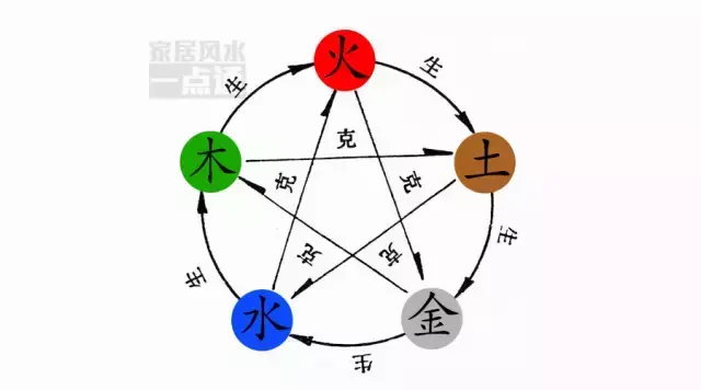 家庭装修讲究轻装修、重装饰，你能给我建议吗？