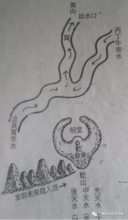 慈世堂：如何看坟墓的地形风水宝地？