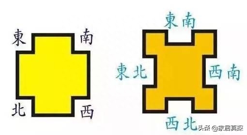 （李向东）风水中的风水禁忌，你知道吗？