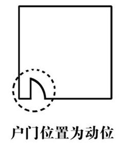 慈世堂：客厅的风水常识，你知道吗？