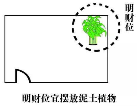 慈世堂：客厅的风水常识，你知道吗？